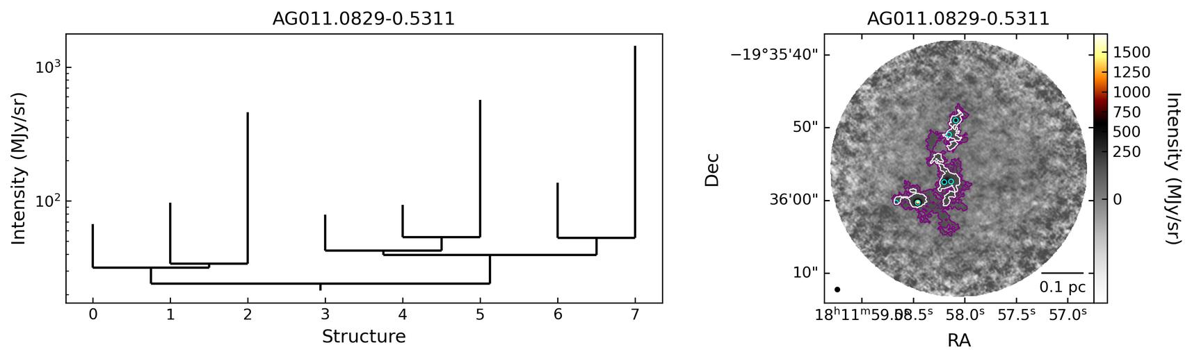 50555_AG011.0829-0.5311